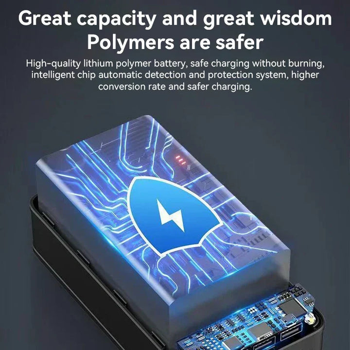 100.000 mAh Powerbank | Szybkie ładowanie Bateria podróżna